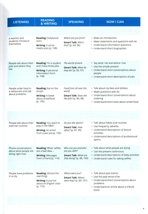 bộ smart choice level 1: student book with online practice 4th edition