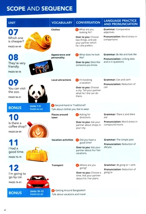 bộ smart choice level 1: student book with online practice 4th edition