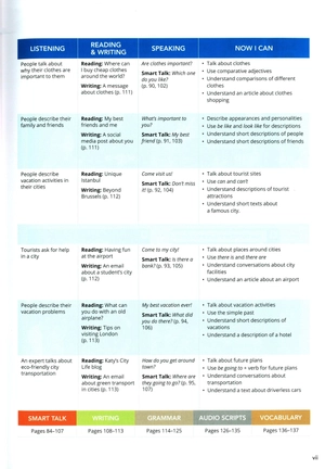 bộ smart choice level 1: student book with online practice 4th edition