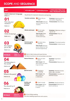 bộ smart choice level 2: student book with online practice 4th edition