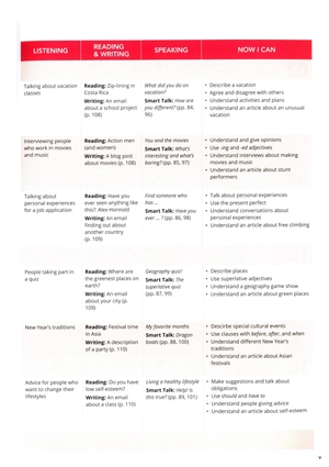 bộ smart choice level 2: student book with online practice 4th edition