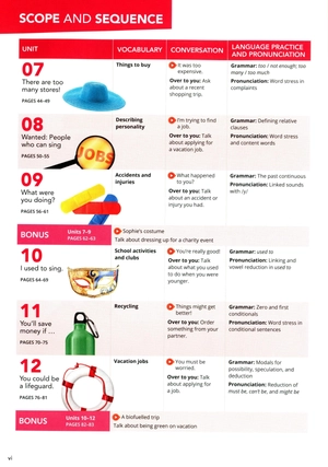 bộ smart choice level 2: student book with online practice 4th edition