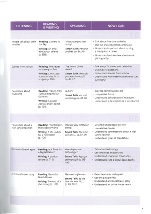 bộ smart choice level 3: student book with online practice 4th edition