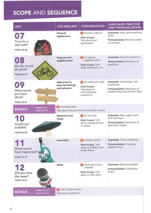 bộ smart choice level 3: student book with online practice 4th edition