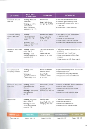 bộ smart choice level 3: student book with online practice 4th edition