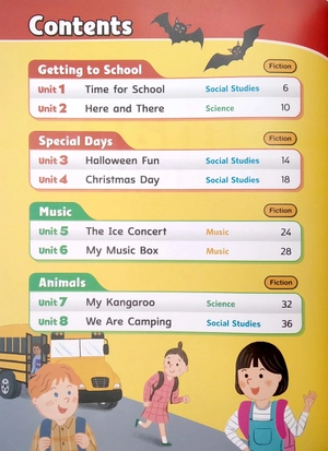 bộ smart reading 1-2 (40 words)