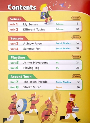 bộ smart reading 1-3 (45 words)