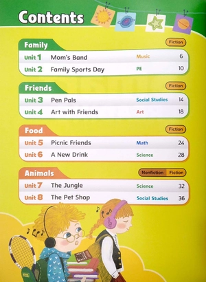 bộ smart reading 2-1 (50 words)