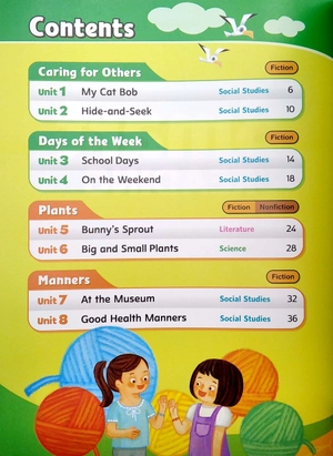 bộ smart reading 2-2 (60 words)