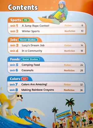 bộ smart reading 3-1 (70 words)