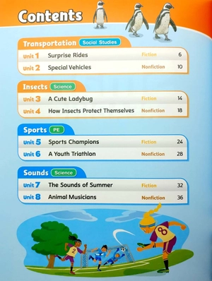 bộ smart reading 3-2 (80 words)