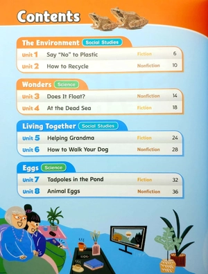 bộ smart reading 3-3 (90 words)