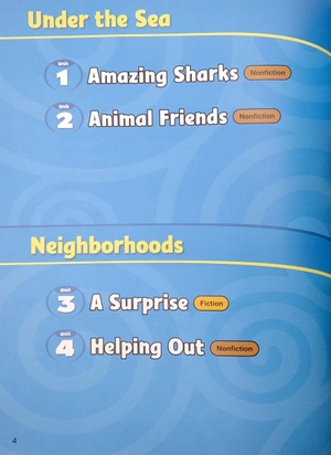 bộ smart reading 4-1 (100 words)