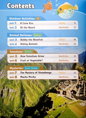 bộ smart reading 4-3 (120 words)