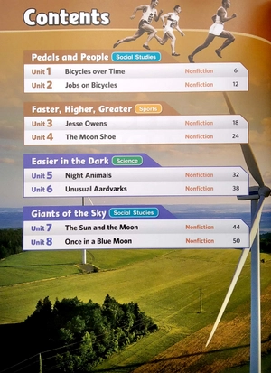 bộ smart reading 5-3 (170 words)