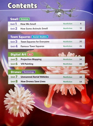 bộ smart reading 6-1 (180 words)