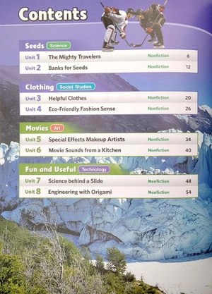 bộ smart reading 6-2 (200 words)