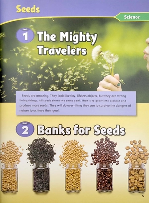 bộ smart reading 6-2 (200 words)