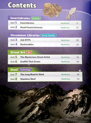 bộ smart reading 6-3 (220 words)