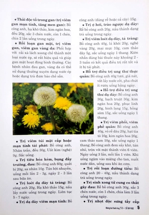 bộ sổ tay y học - những bài thuốc hay 58