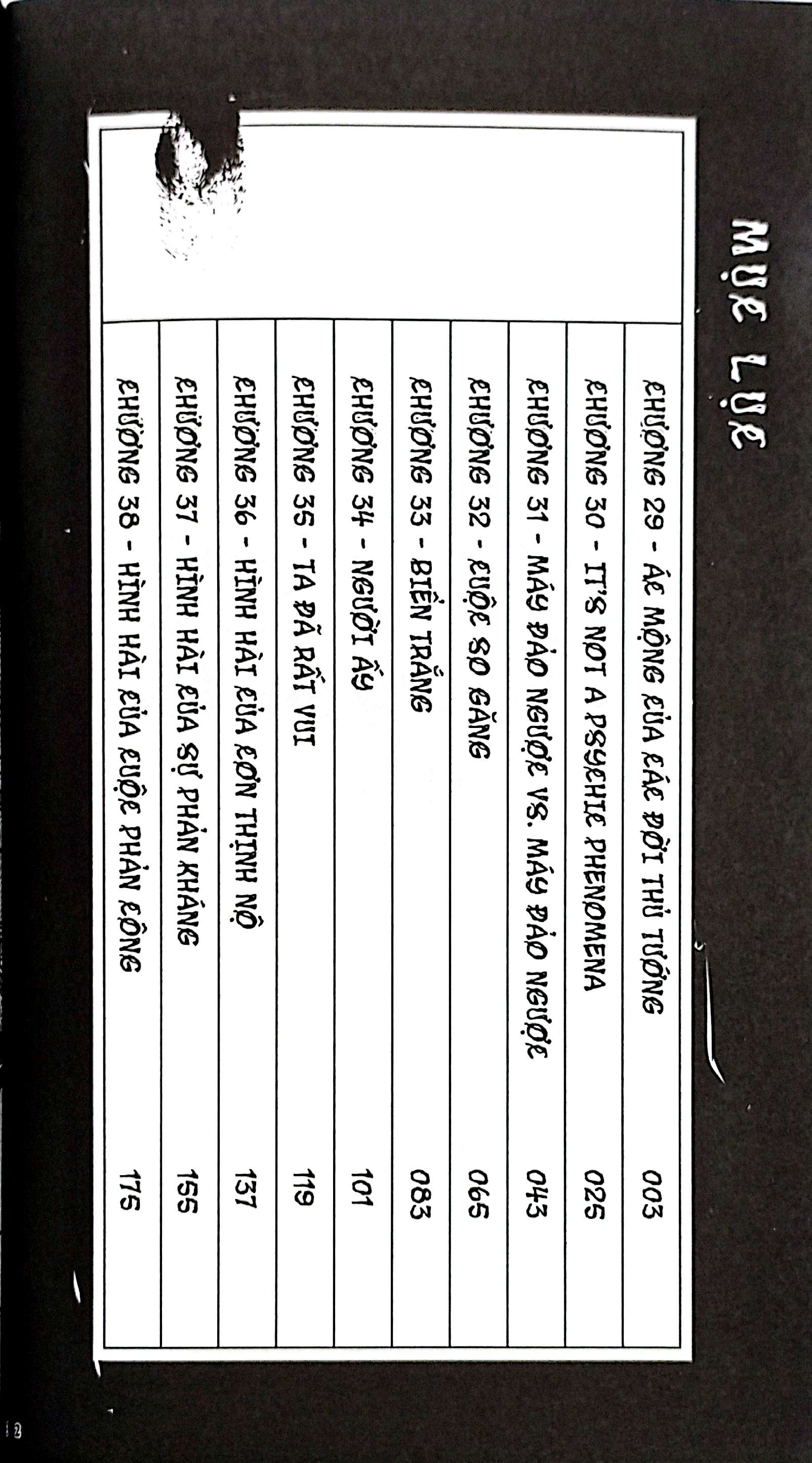 Bo
						
										
										Sobotei - Dinh Thu Ma Am - Tap 4