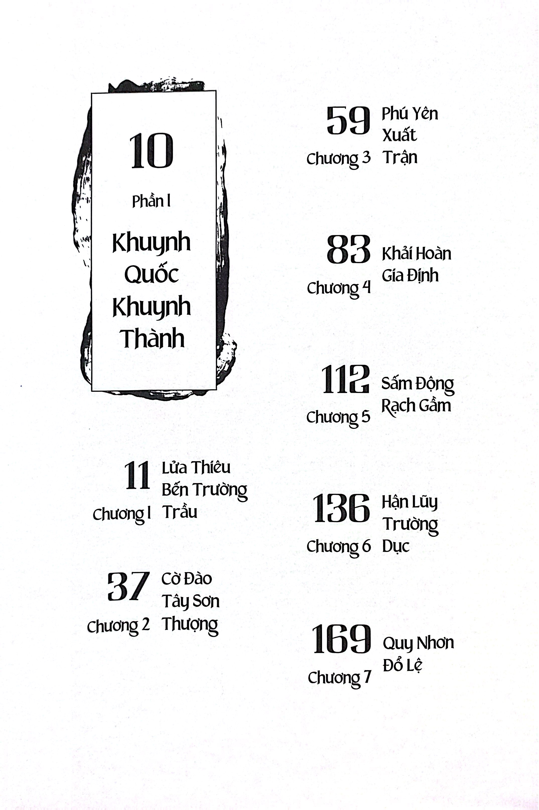Bo
						
										
										Song Sinh Bach Hac Than Moc - Bo 2 - Da Vu Lai Huong - Vo Than Hoang De