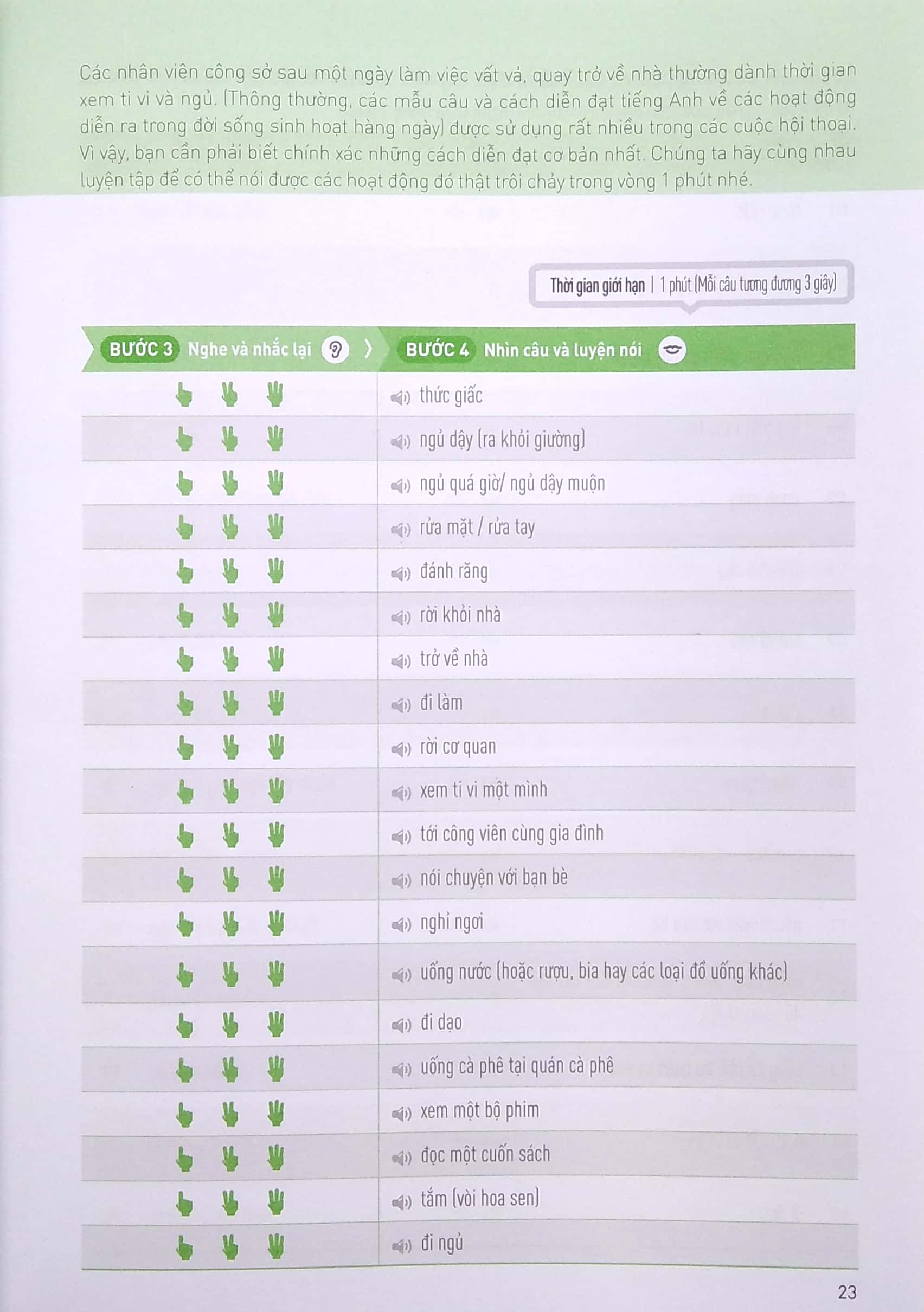 bộ speaking matrix - 1 phút nói tiếng anh như gió