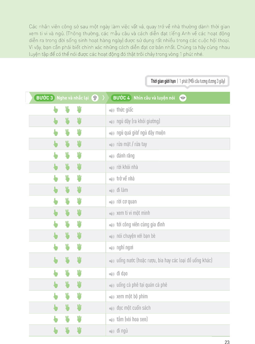 bộ speaking matrix - 1 phút nói tiếng anh như gió