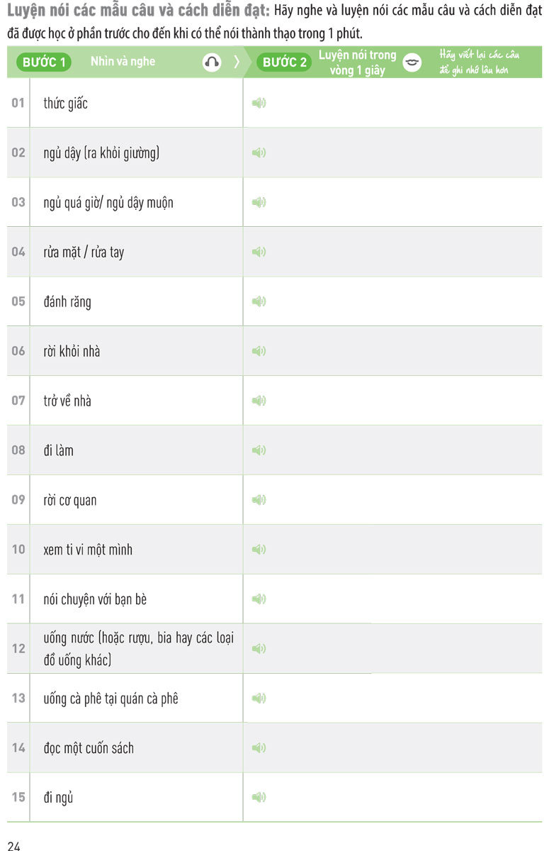 bộ speaking matrix - 1 phút nói tiếng anh như gió