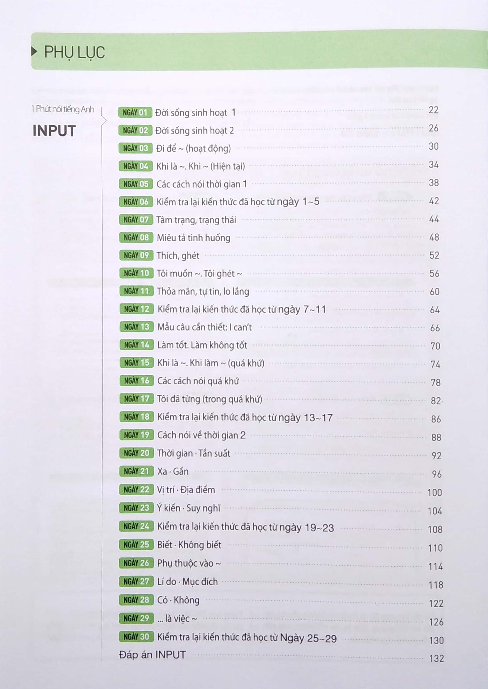 bộ speaking matrix - 1 phút nói tiếng anh như gió