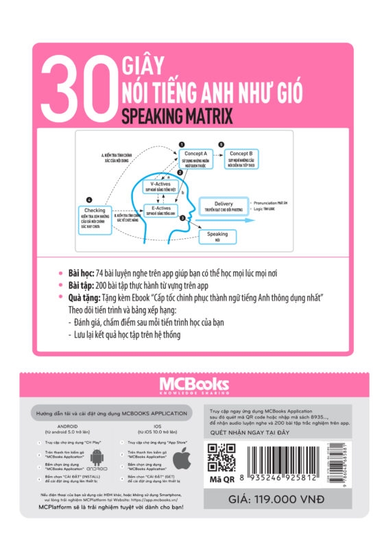 bộ speaking matrix - 30 giây nói tiếng anh như gió
