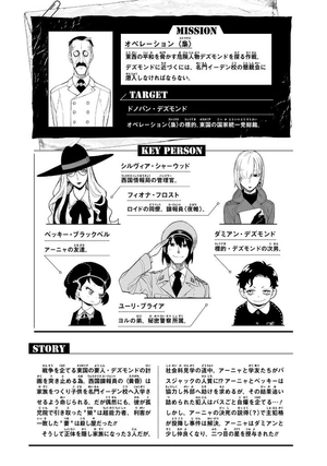 bộ spy x family 12