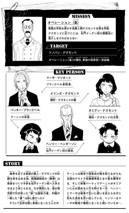 Bo
						
										
										SPY x FAMILY 15