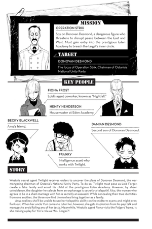 bộ spy x family 6 (english edition)