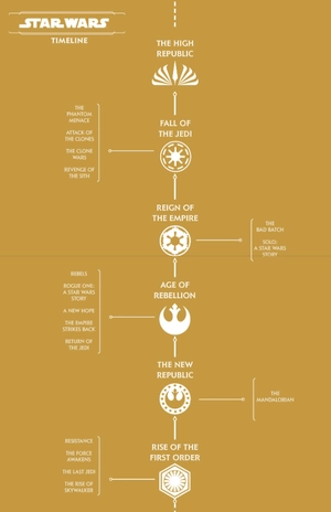 bộ star wars: the high republic vol. 1: trail of shadows