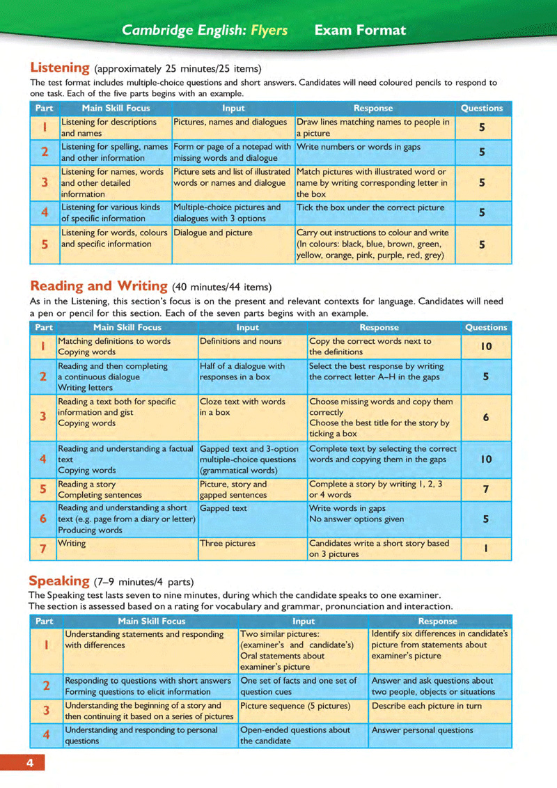 bộ succeed in cambridge english: flyers 8