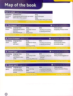 bộ super minds level 6 student's book with ebook british english - 2nd edition