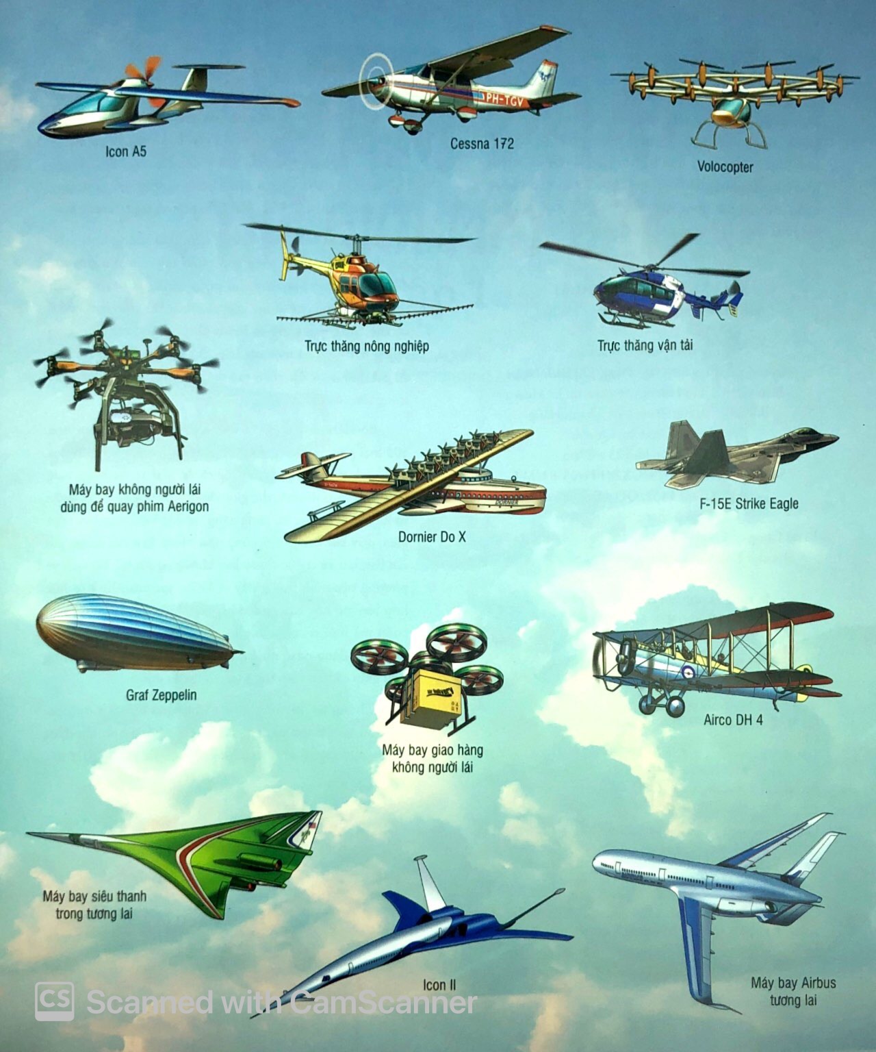bộ sưu tập phương tiện giao thông kì thú - khám phá thế giới máy bay - tập 1