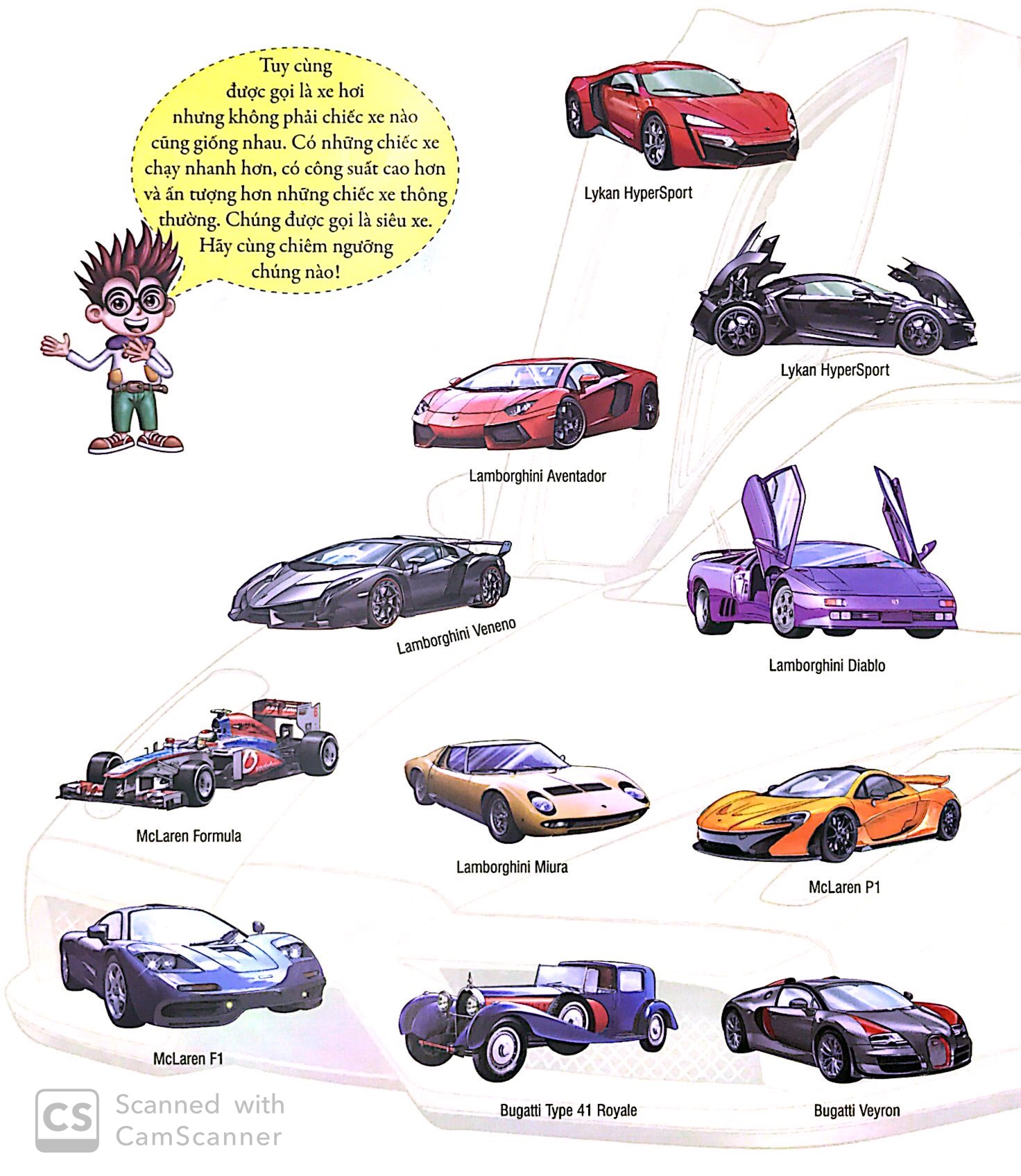 bộ sưu tập phương tiện giao thông kì thú - những chiếc siêu xe