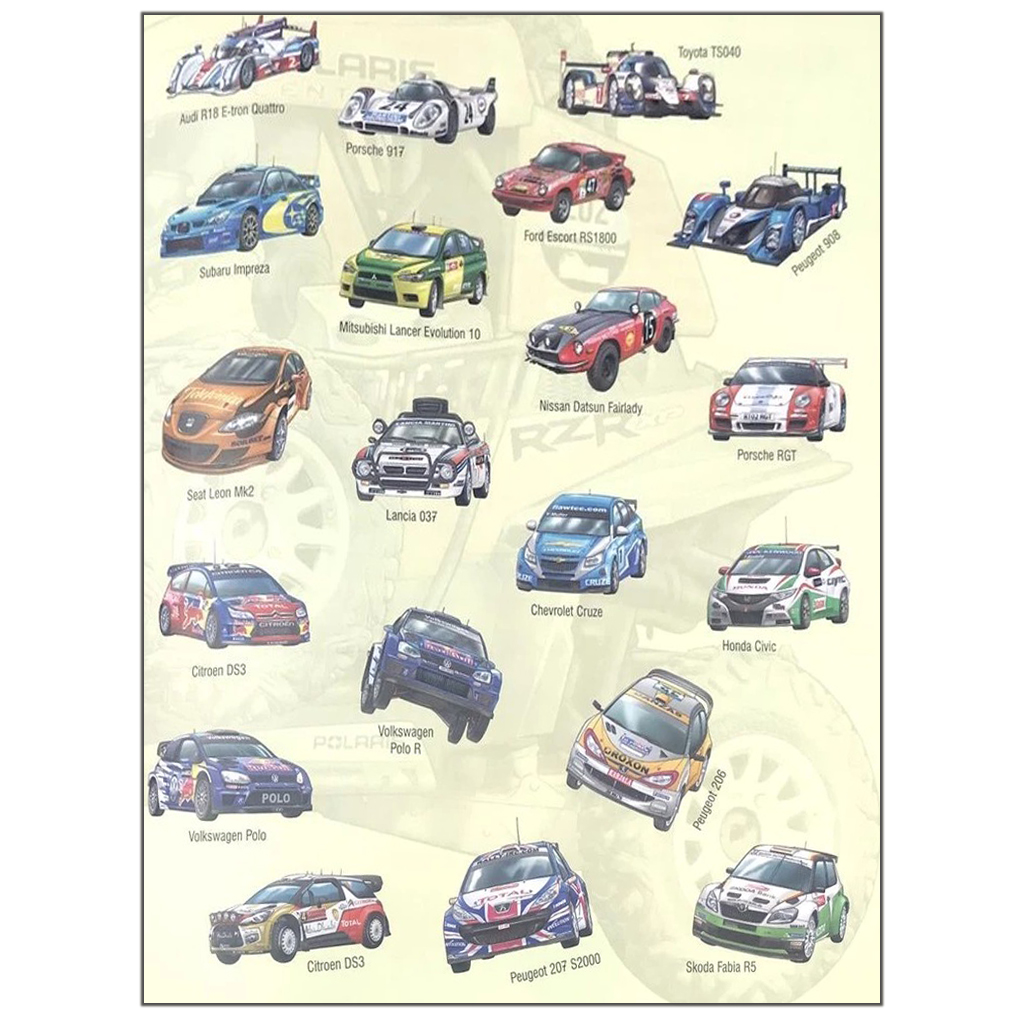 bộ sưu tập phương tiện giao thông kì thú - những chiếc xe đua