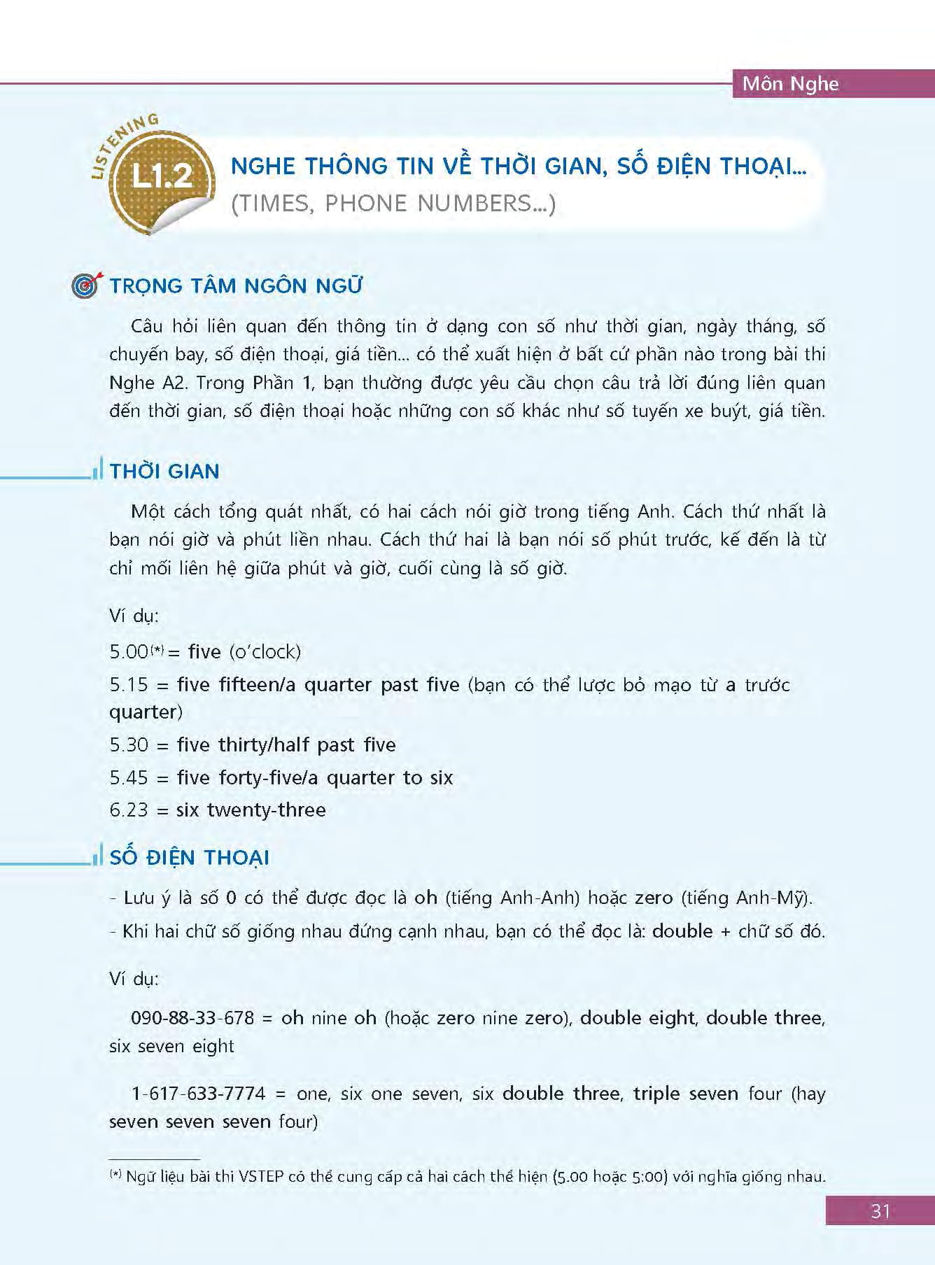 bộ tài liệu luyện thi tổng hợp vstep bậc 2 (a2)