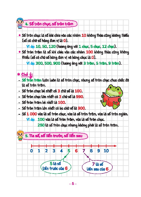 Bo
						
										
										Take Note! - Toan 2 - Ban Lo Xo