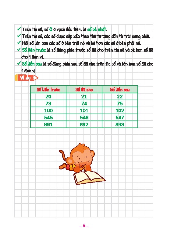 Bo
						
										
										Take Note! - Toan 2 - Ban Lo Xo