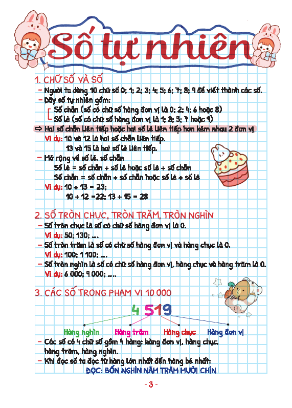 Bo
						
										
										Take Note! Toan 3 - Ban Lo Xo