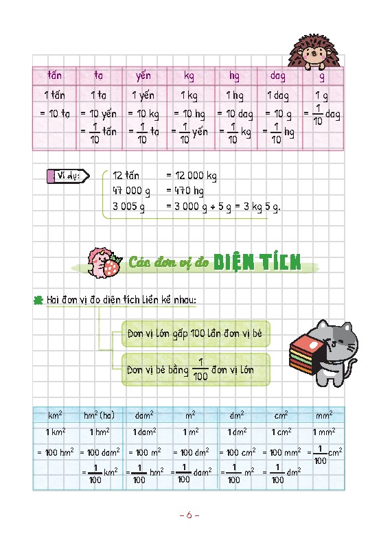 Bo
						
										
										Take Note! - Toan 5 - Ban Lo Xo (Tai Ban 2025)
