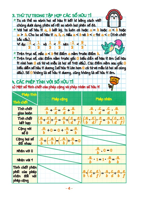 Bo
						
										
										Take Note! - Toan 7