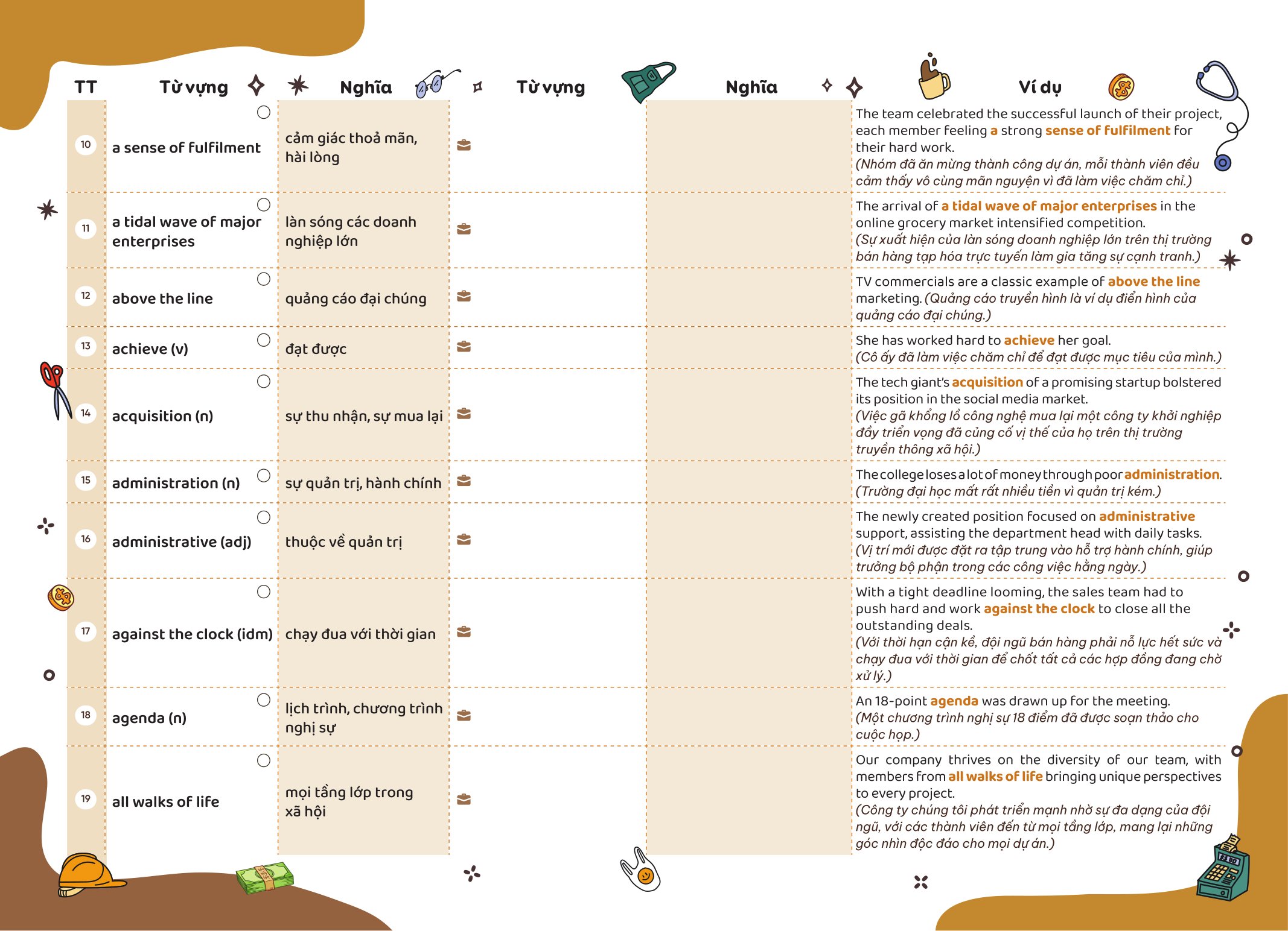 Bộ
						
										
										Take Note - Từ Vựng IELTS - Cung Cấp 1300 Từ Vựng Band 6.5 Theo Chủ Đề