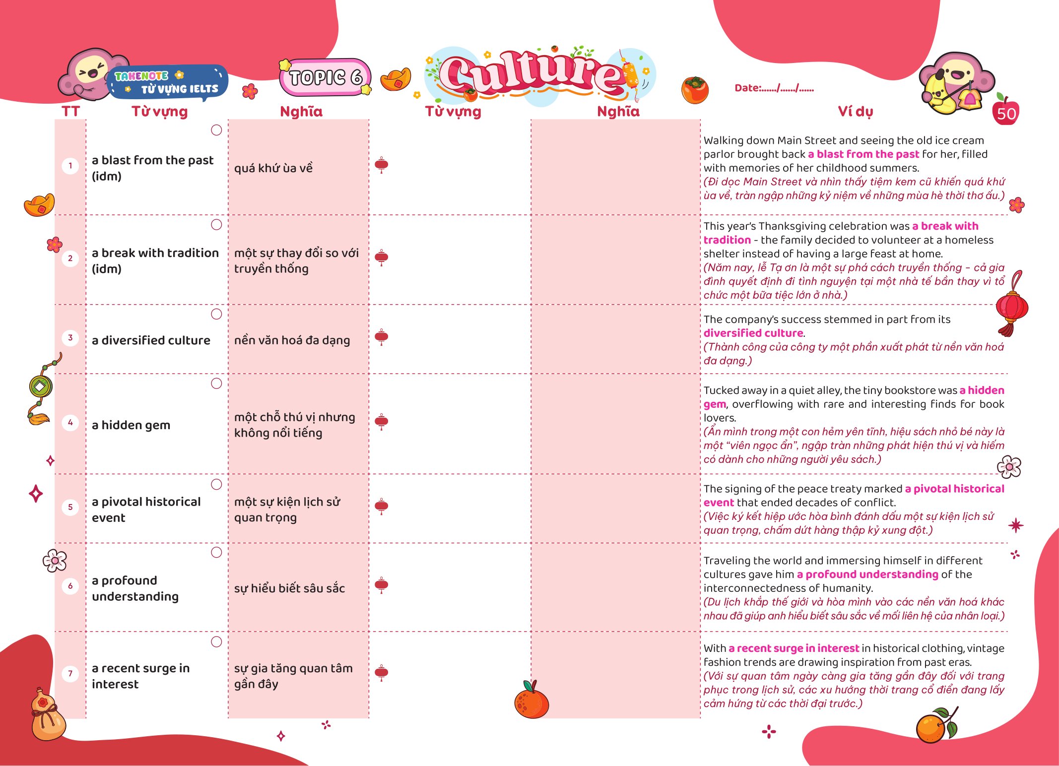 Bộ
						
										
										Take Note - Từ Vựng IELTS - Cung Cấp 1300 Từ Vựng Band 6.5 Theo Chủ Đề