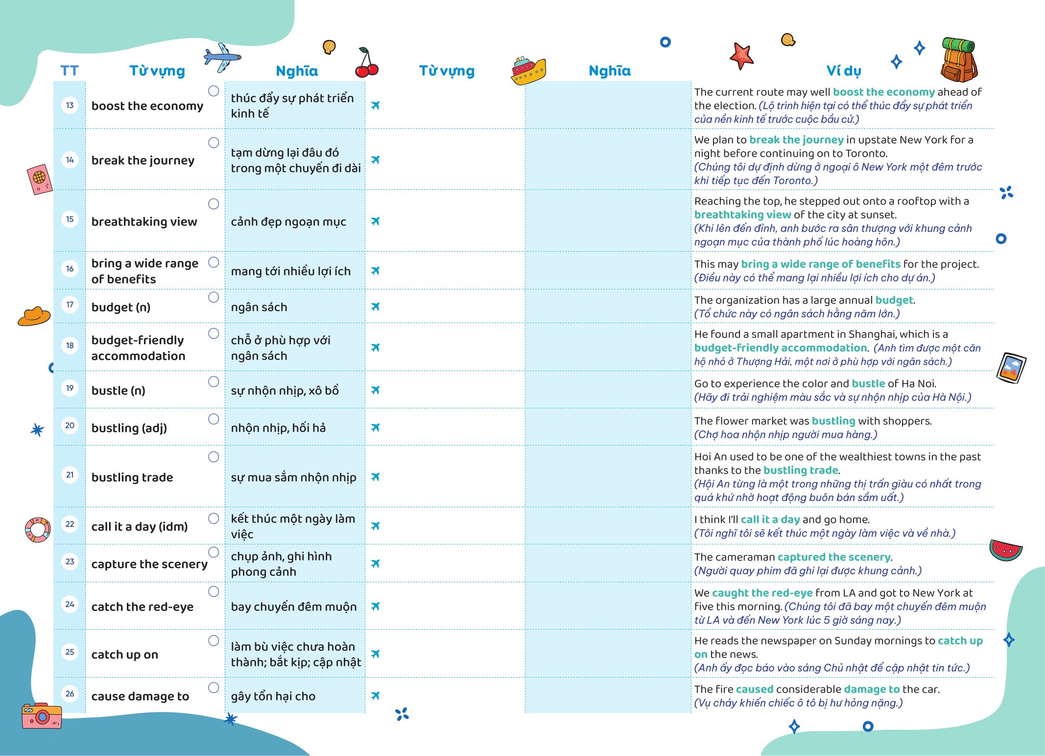 Bộ
						
										
										Take Note - Từ Vựng IELTS - Cung Cấp 1300 Từ Vựng Band 6.5 Theo Chủ Đề