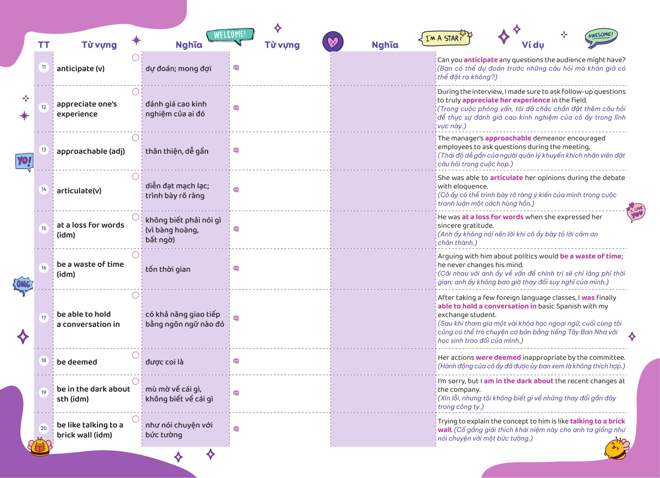 Bộ
						
										
										Take Note - Từ Vựng IELTS - Cung Cấp 1300 Từ Vựng Band 6.5 Theo Chủ Đề